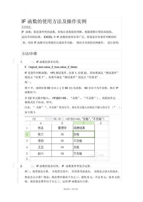 If过后，笑看风云：幽默与狂放的杠精日记