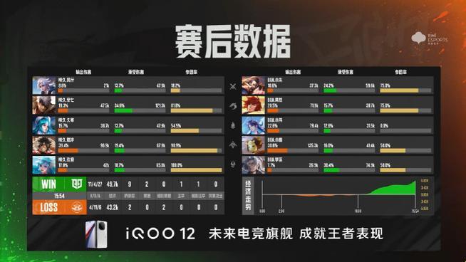 2024夏季KPL赛程图:笑侃电竞江湖,一图激起千层浪