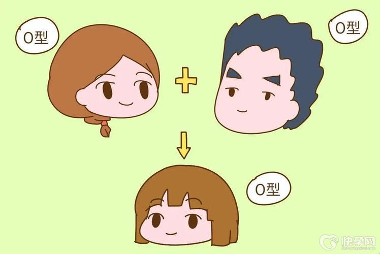 “老扒法蓉”亲子鉴定十式:笑谈科技闹剧