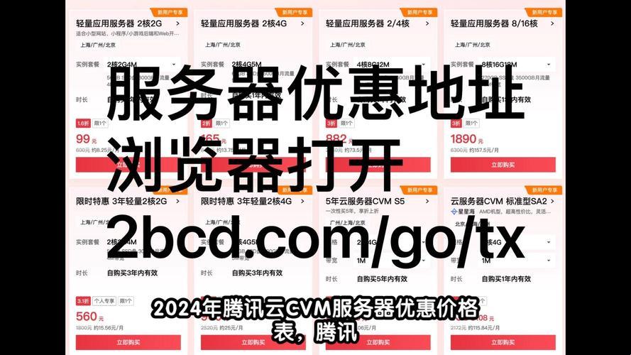 “腾讯云服务器一元?这买卖,笑 Cry!”
