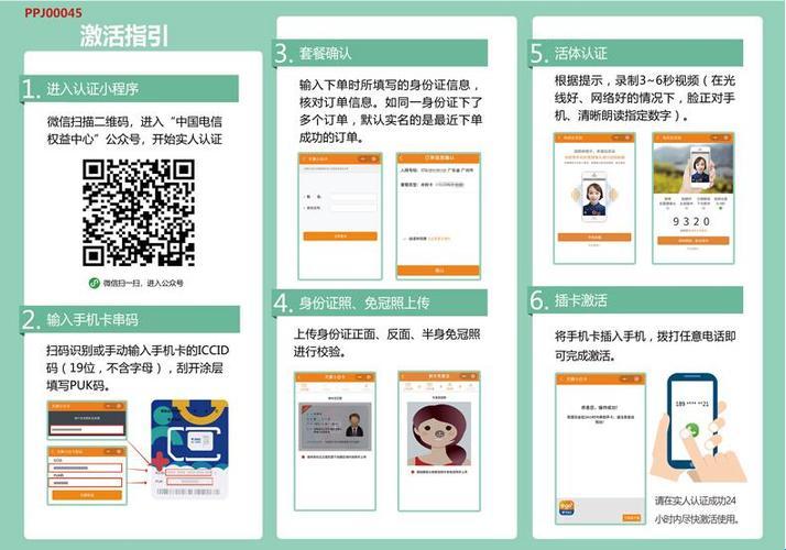 《逗趣探秘:电信实名认证,你知多少?》