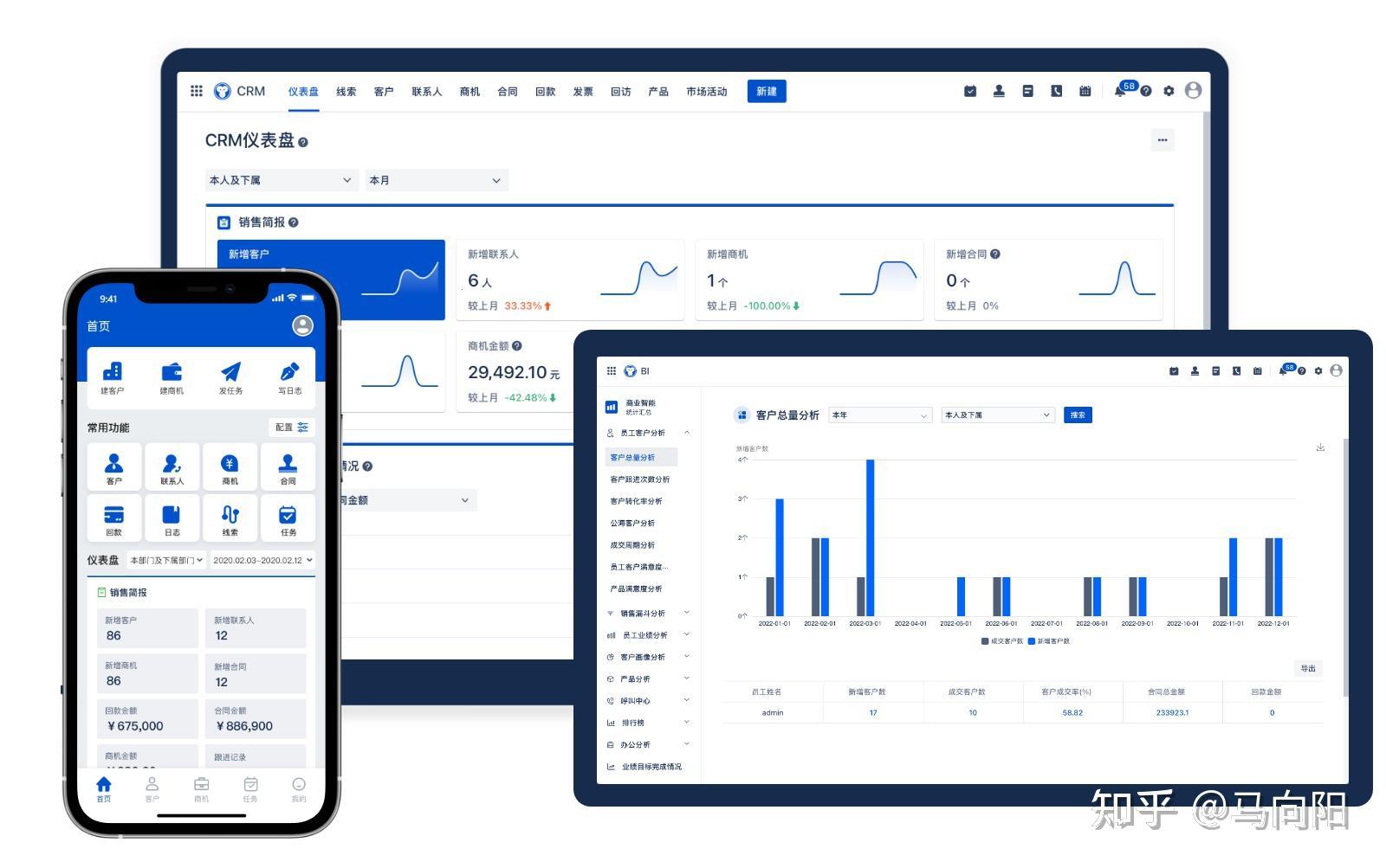 “国内外十大免费CRM视频软件,让你突破想象的限制!”