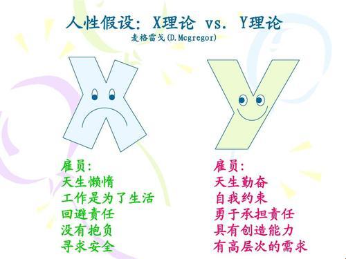 "X理论与Y理论,网民热议背后的人性探讨:一场科技界的麻辣火锅!"