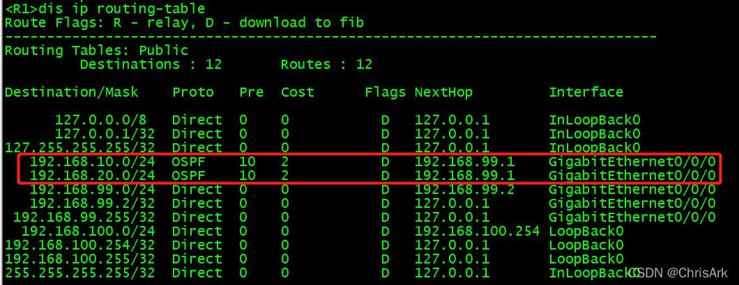《OSPF配置命令详解》:笑谈网络之路