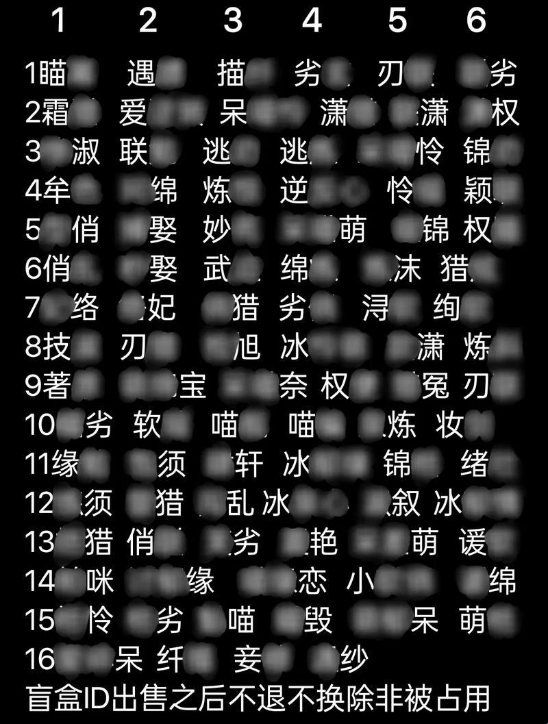 妈耶!双字ID免费,潮流新趋势?笑谈科技圈奇葩事!