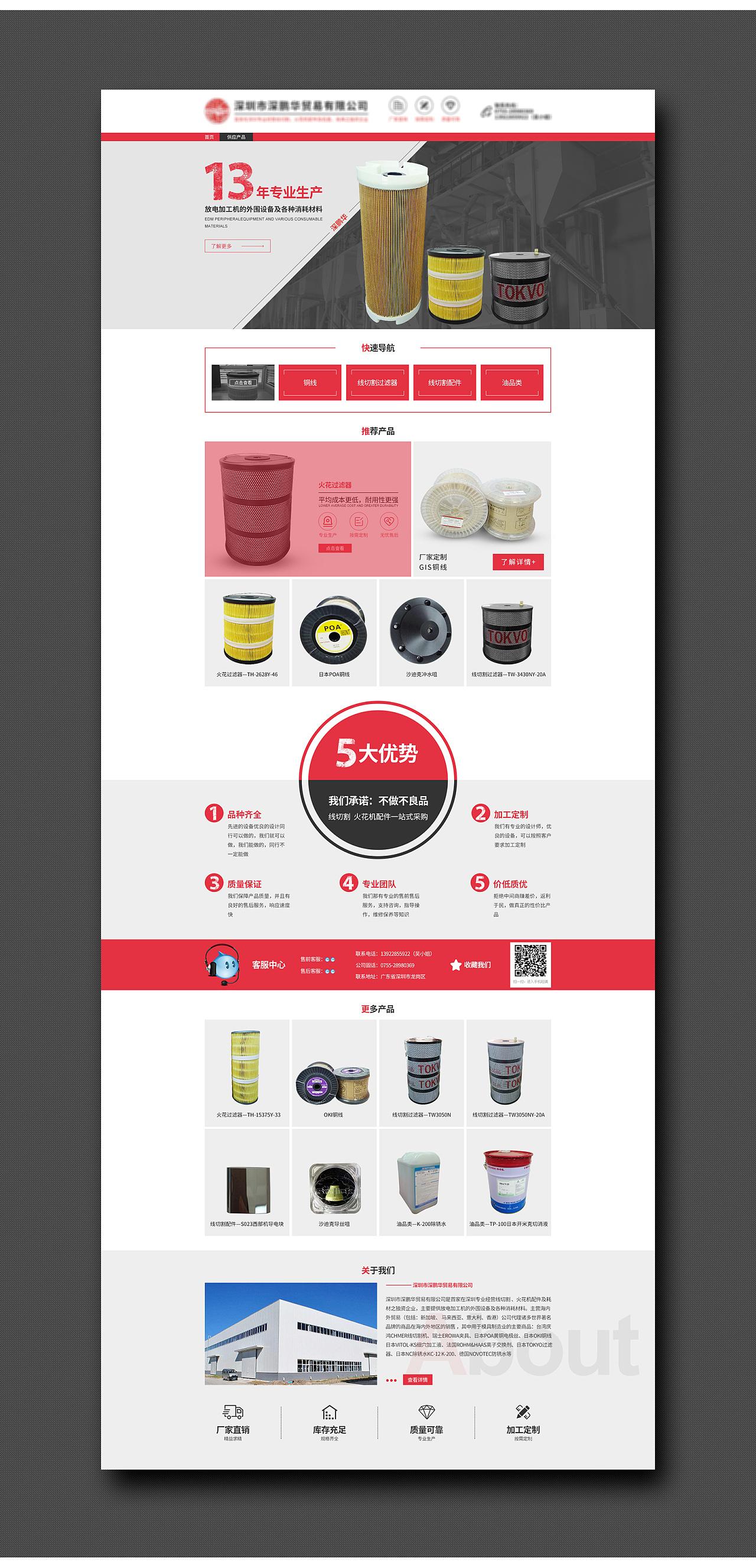 1688:网民热议的新焦点,网站特色解析