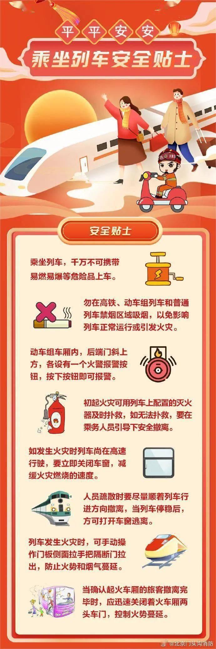 “夏日铁轨生存法则:科技潮人必看”