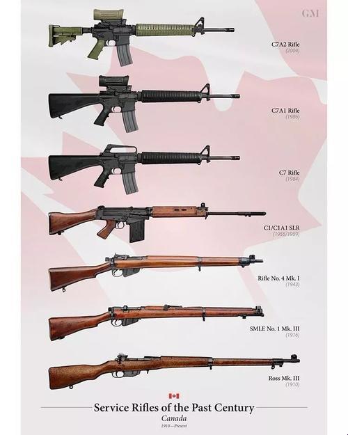 “弹丸之地”的钢铁洪流:日本枪械大全图鉴揭秘