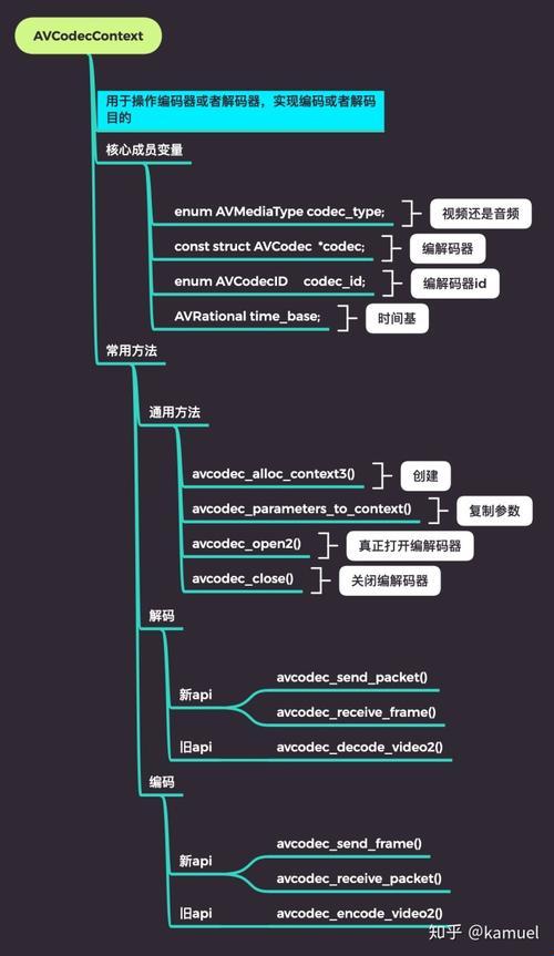 “VIDEOCODECWMVIDEODECODER”热议背后:笑谈科技界的“梗”无止境