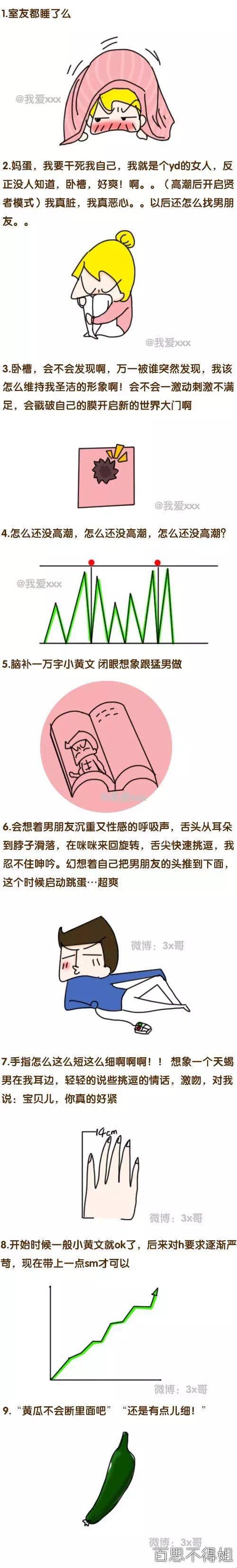 “女生自愈攻略,科技新星笑谈痛痒”
