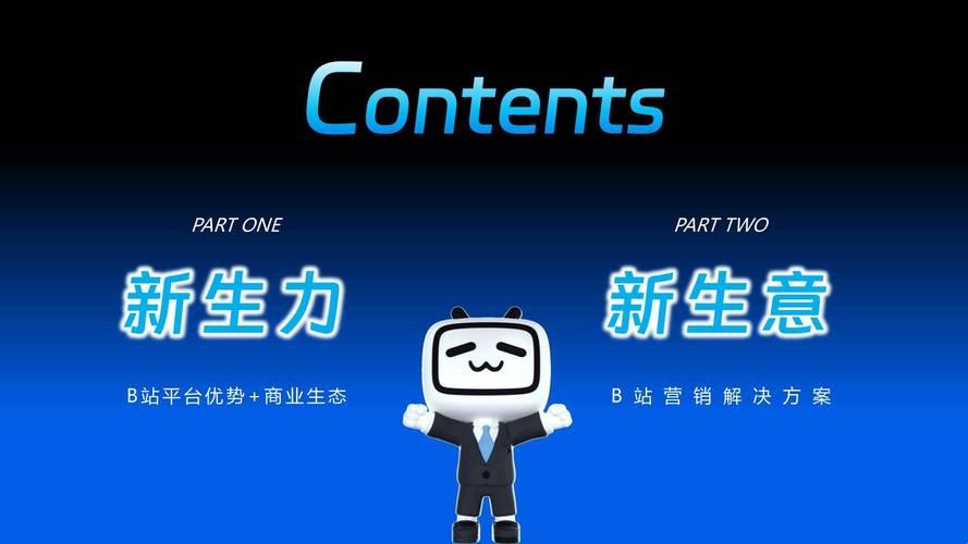 "2024,B站推广网站创新突破?热议背后,笑谈科技圈萌态百出!"